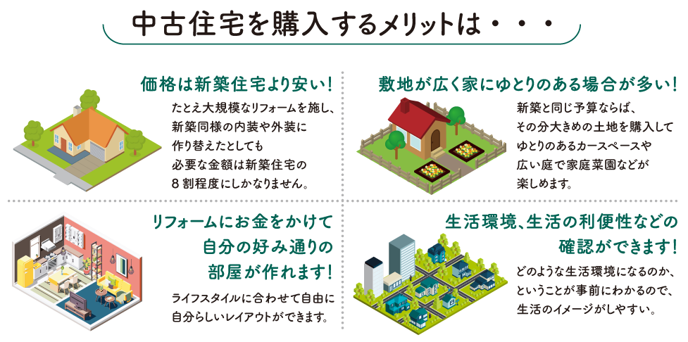 中古住宅を購入するメリット
