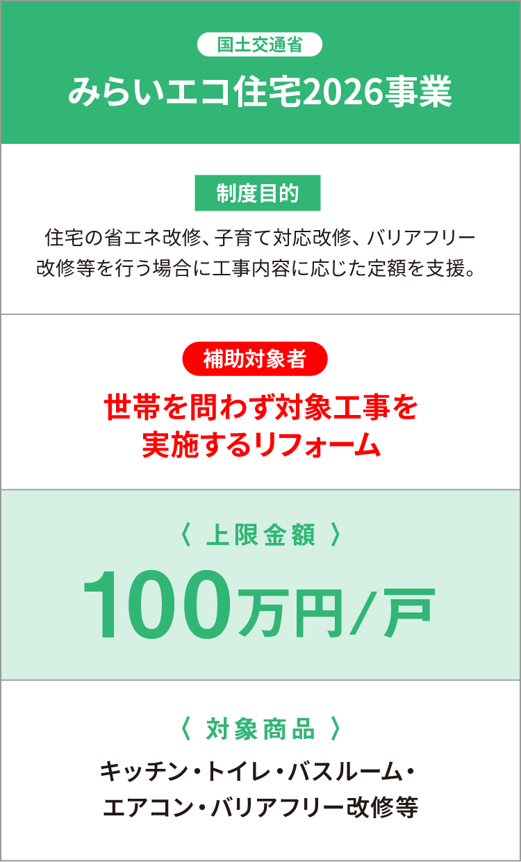 みらいエコ住宅2026事業
