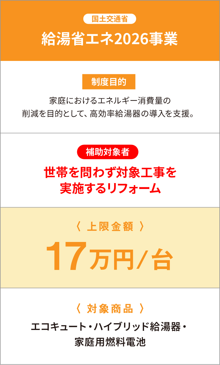 給湯省エネ2026事業